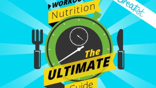 greatist workout nutrition guide