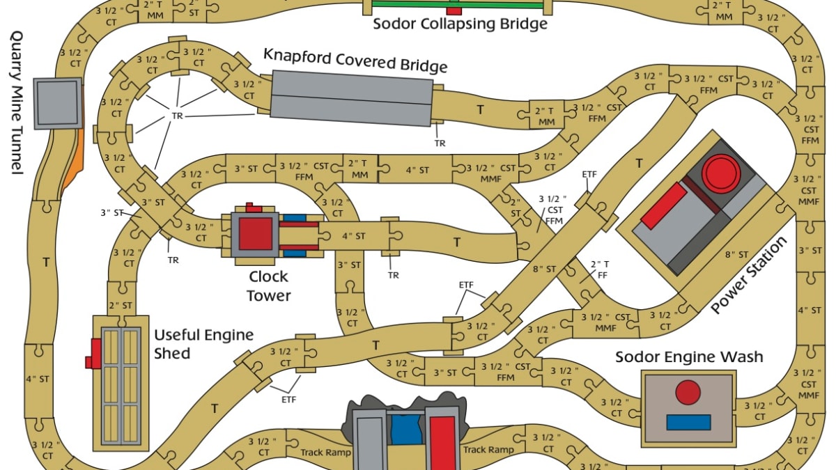 Thomas the train cheap plastic track layouts