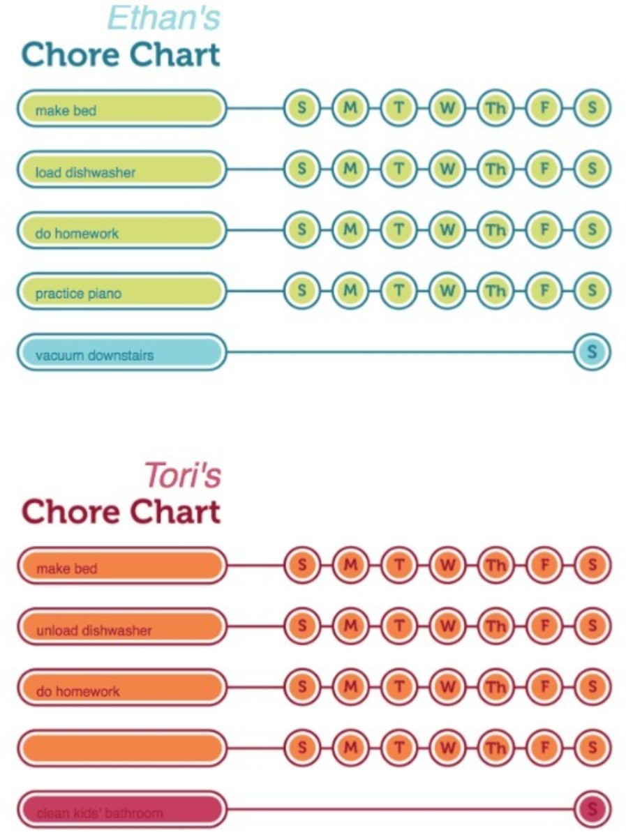 printable chore chart for kids todays mama