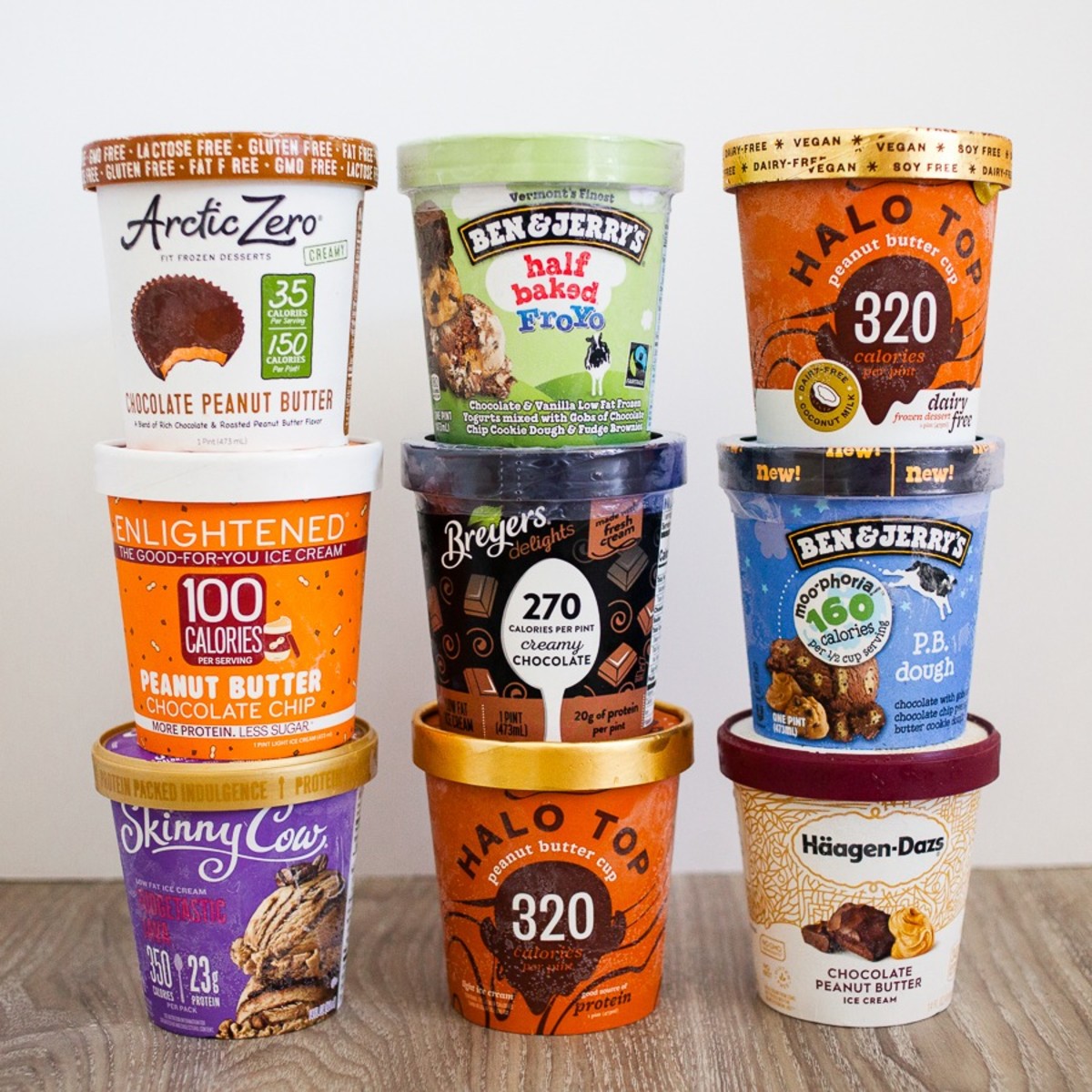 12 Healthier Ice Cream Brands, According to Registered Dietitians