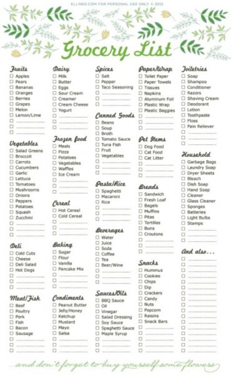 vacation-grocery-list-template