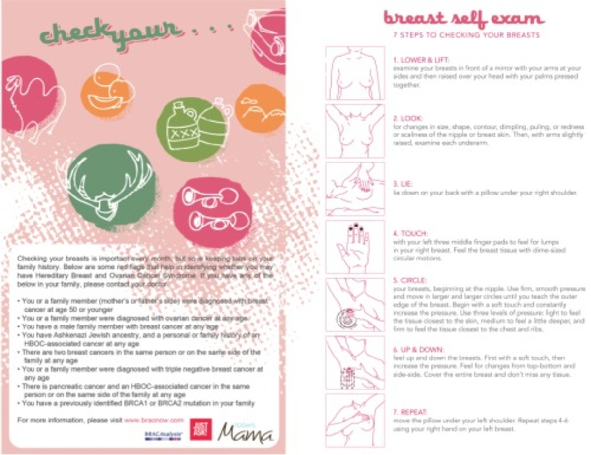 breast exam card Sex shops usa