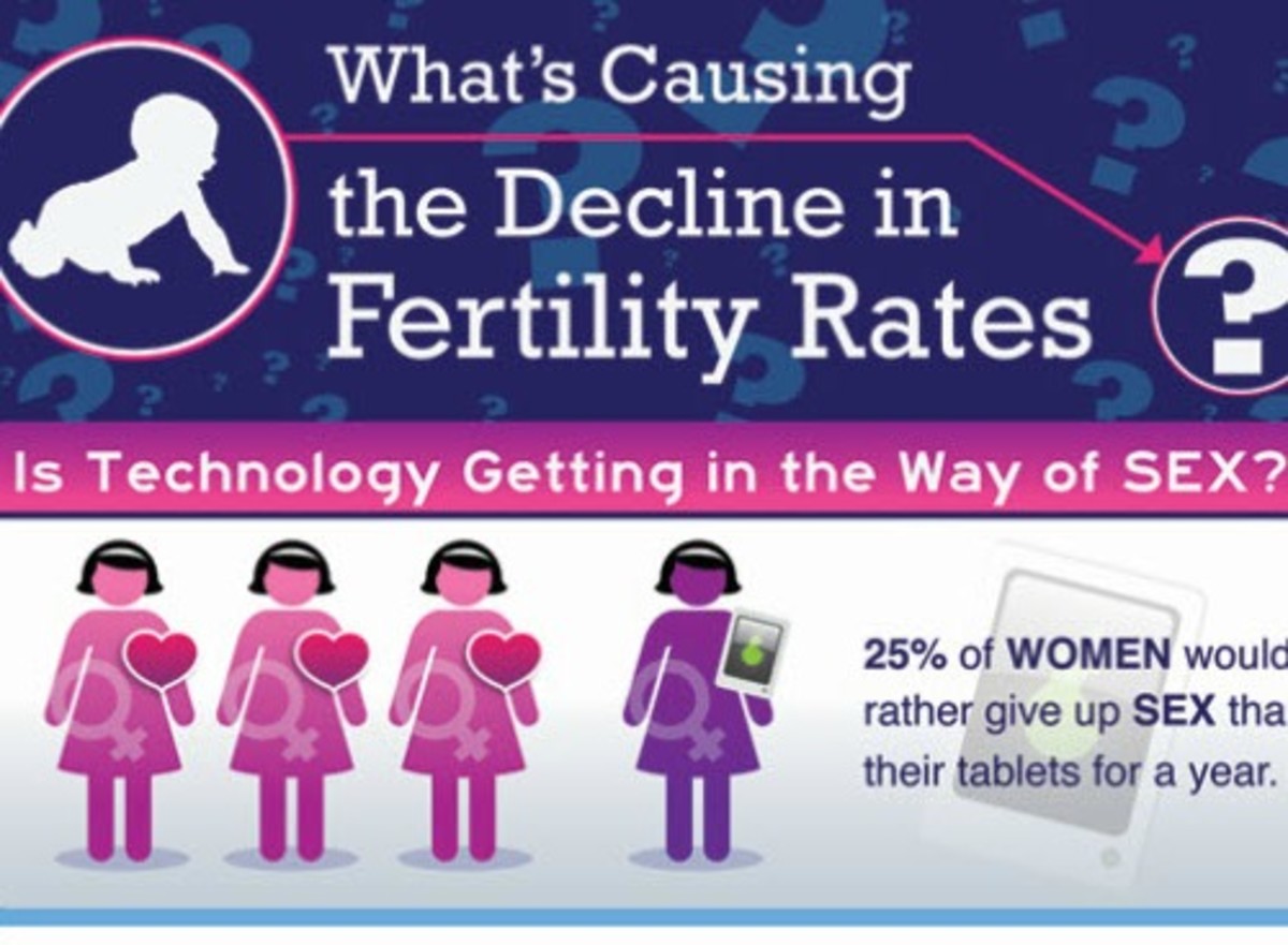 declining-fertility-today-s-mama