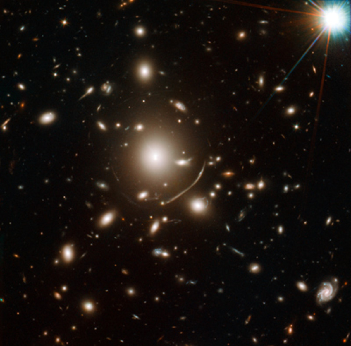 hubble galaxy cluster